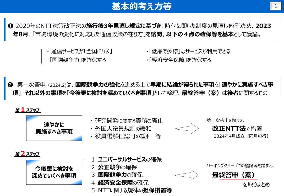 第52回 インフラシェアリング事業者への公益事業特権の付与 資料スライド 9枚目