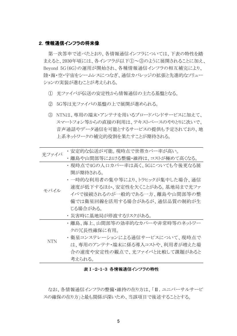 第52回 革新的情報通信技術（Beyond 5G）基金事業 資料スライド 1枚目