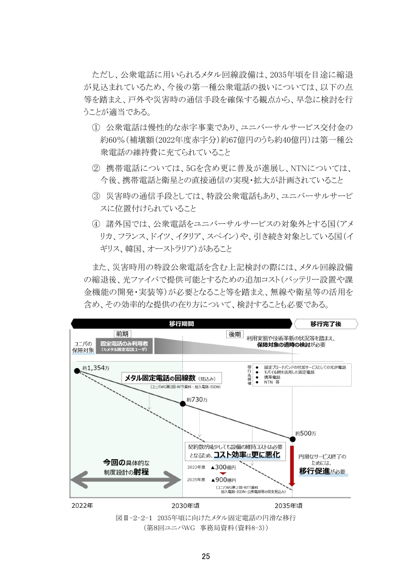 ユニバーサルサービス制度の見直しとブロードバンドの追加 該当資料スライド 4枚目