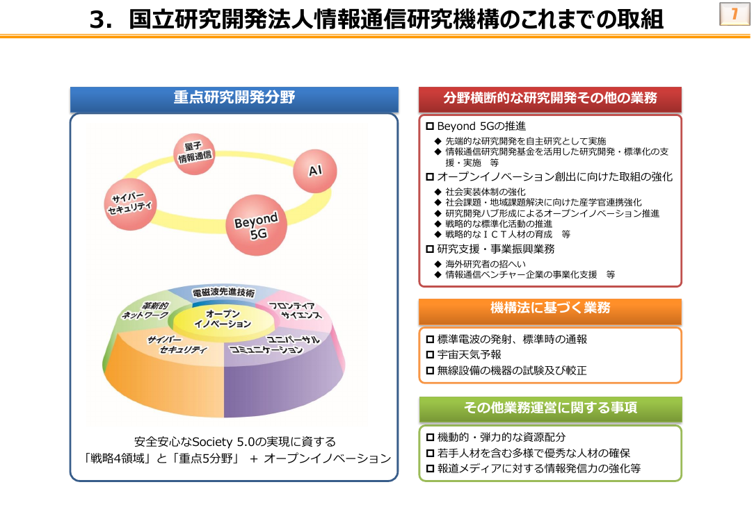 Beyond 5G (6G) 基金事業による研究開発支援 資料スライド