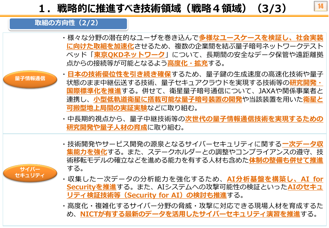 衛星量子暗号通信の開発・実証 資料スライド