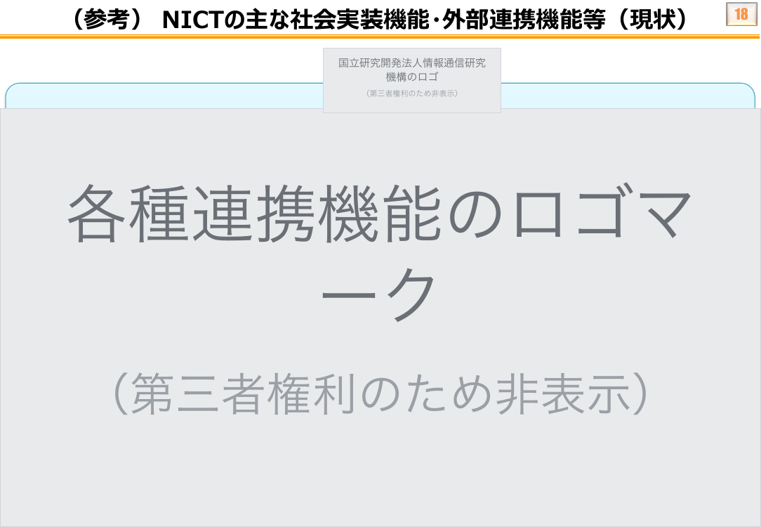 CYbersecurity NEXus (CYNEX) 資料スライド