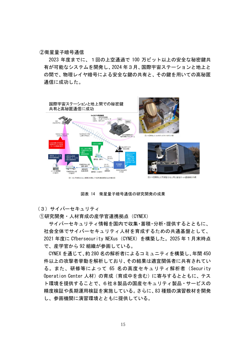 量子情報通信技術の研究開発 資料スライド