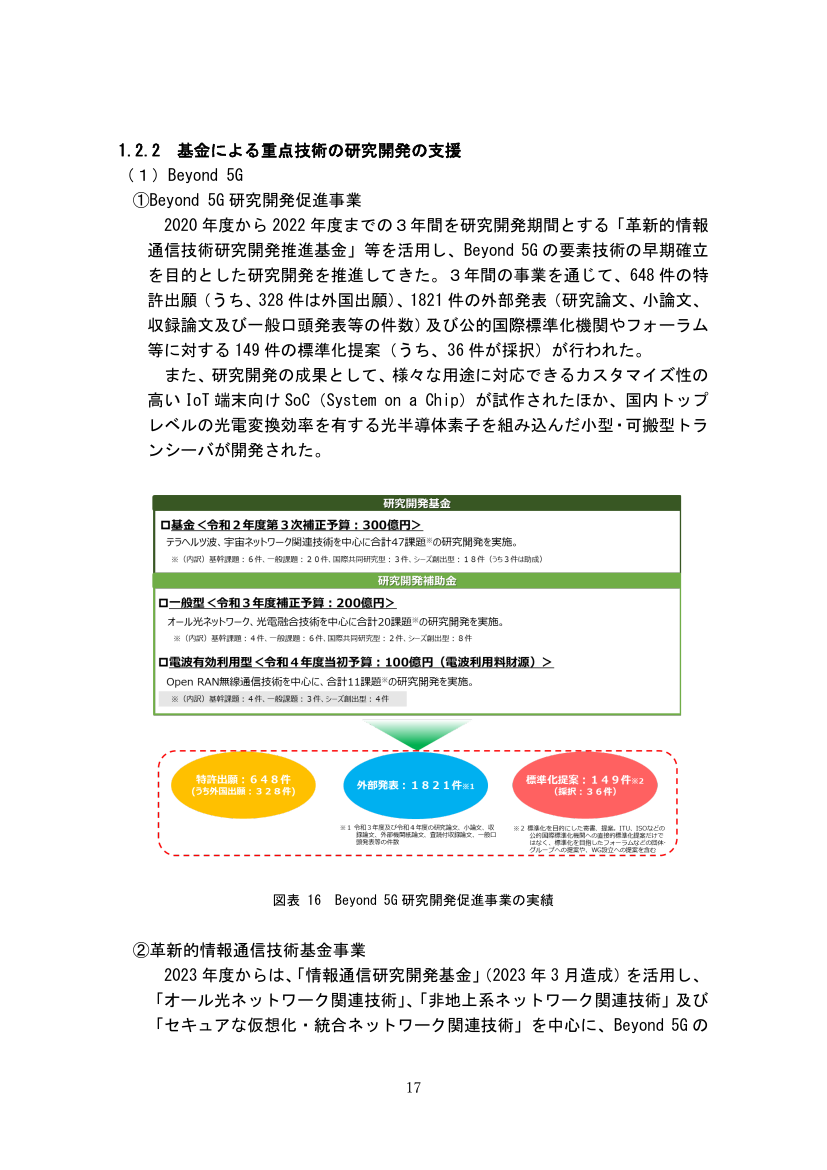 革新的情報通信技術（Beyond 5G）基金事業 該当資料スライド 1枚目
