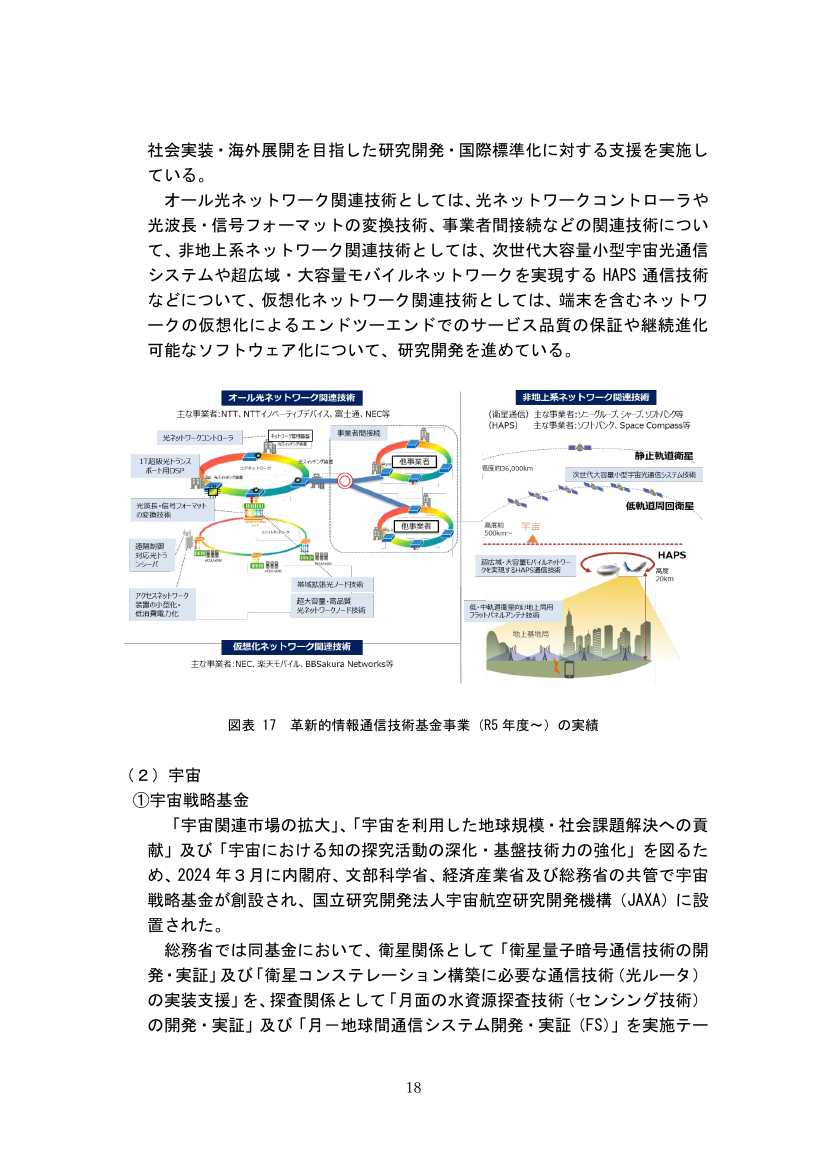 革新的情報通信技術（Beyond 5G）基金事業 資料スライド