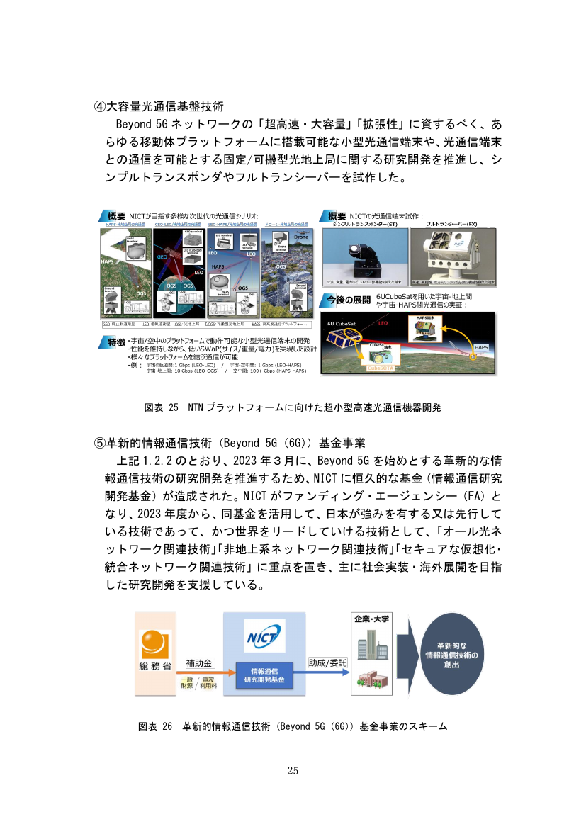 革新的情報通信技術（Beyond 5G）基金事業 資料スライド