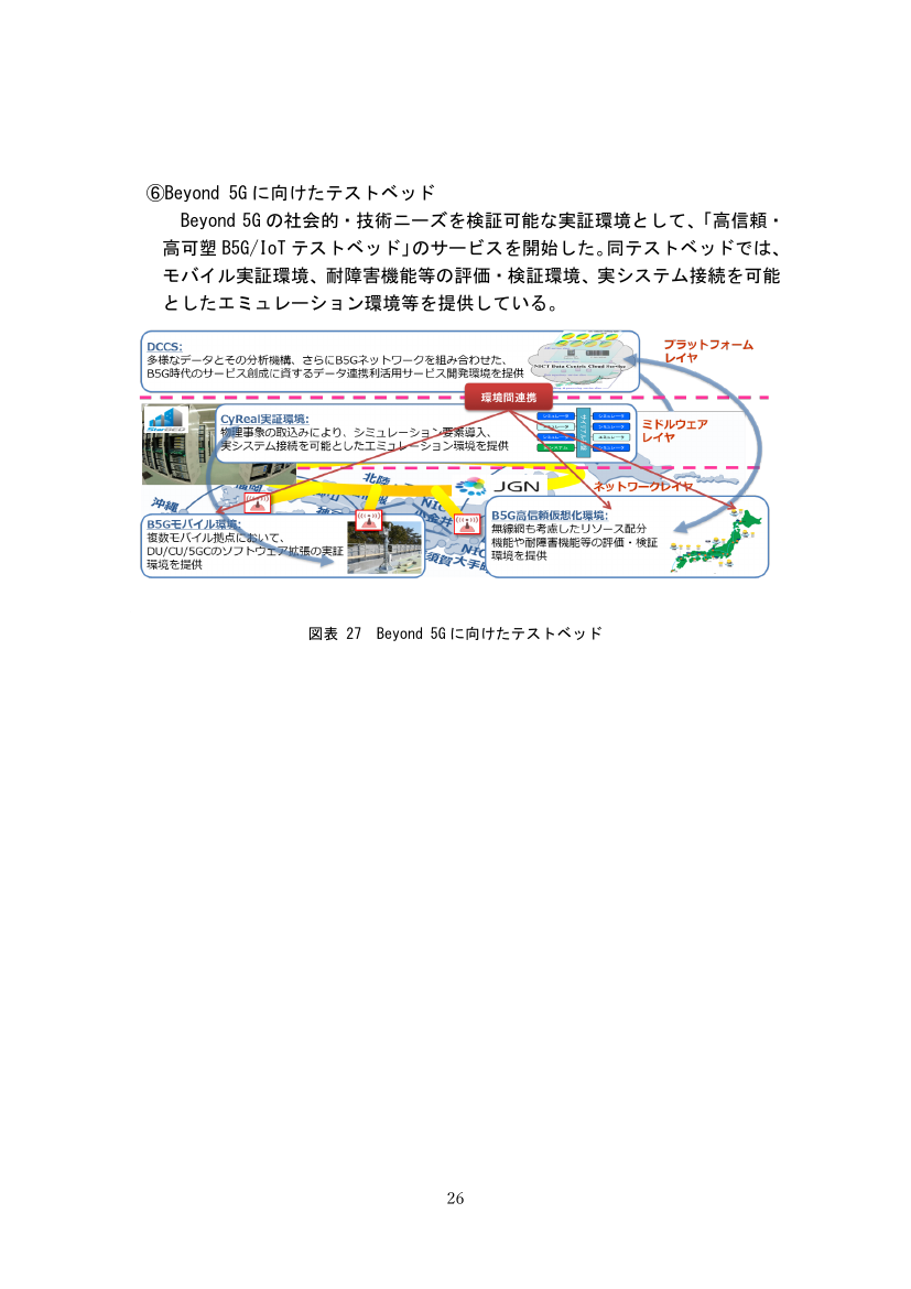 高信頼・高可塑B5G/IoTテストベッド 資料スライド
