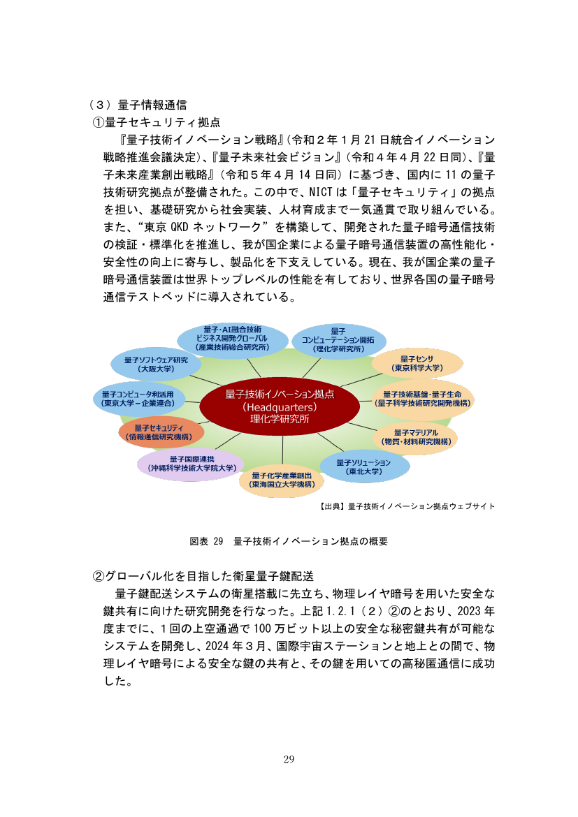 第53回 量子暗号通信の開発・実証 資料スライド 5枚目