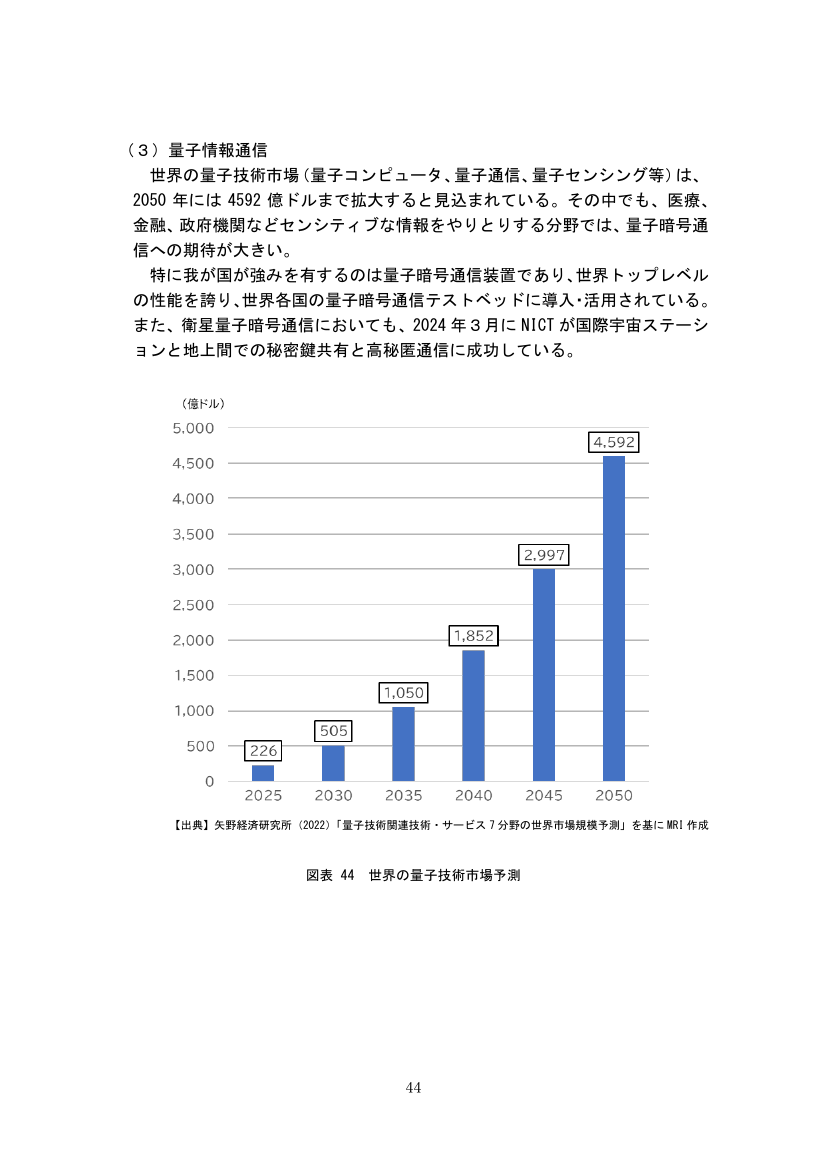 第53回 量子暗号通信の開発・実証 資料スライド 6枚目