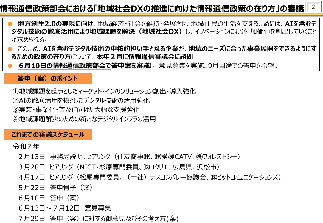 地域社会DX・地域デジタル基盤活用推進 資料スライド