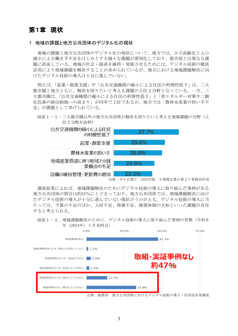 地域社会DX・地域デジタル基盤活用推進 該当資料スライド 10枚目