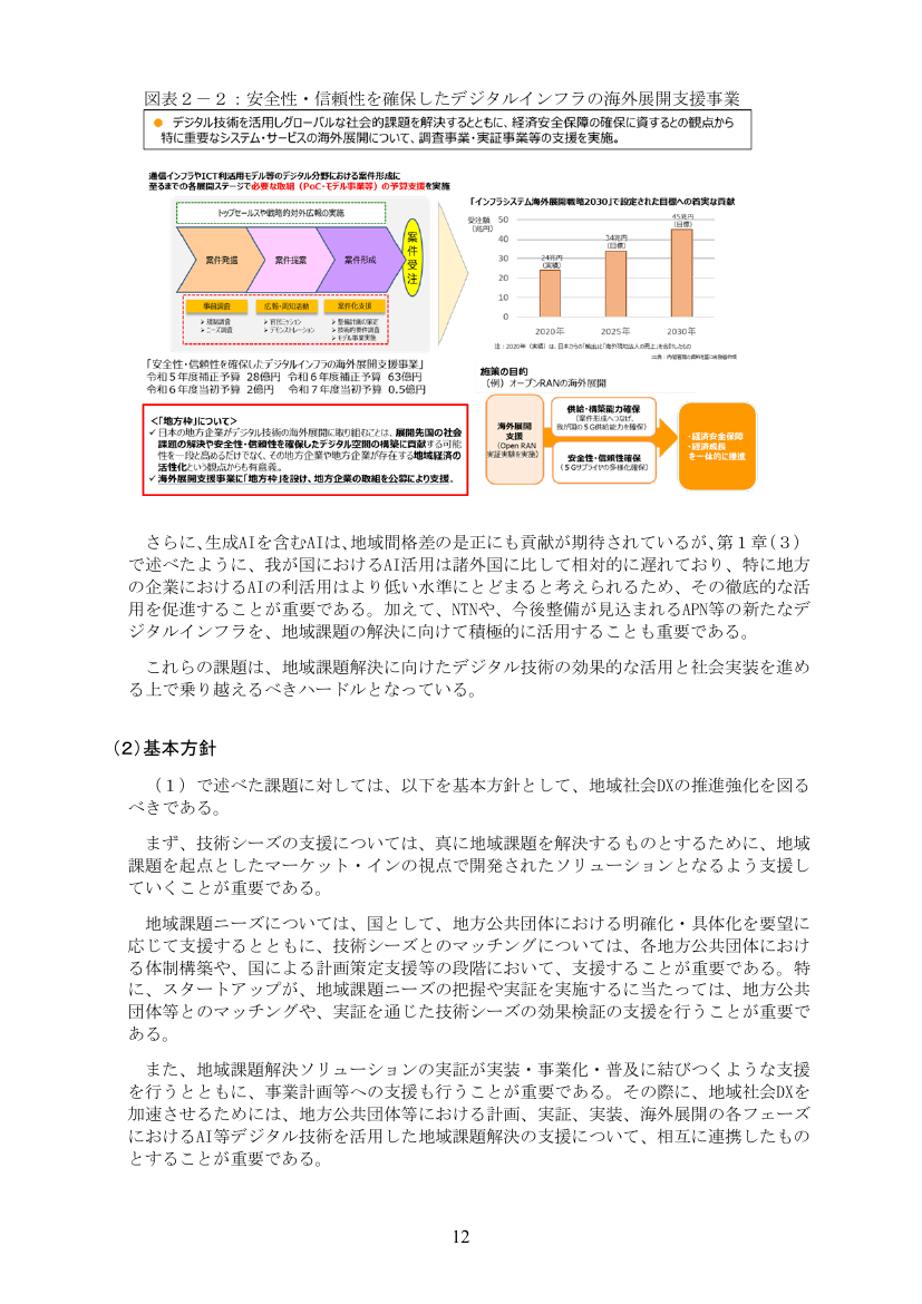 オール光ネットワーク（IOWN）関連技術の研究開発 資料スライド