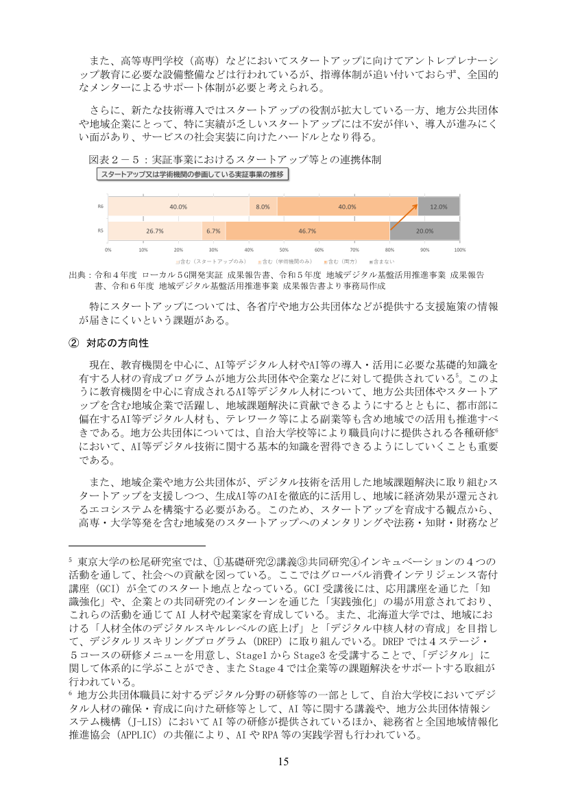 ローカル5G開発実証 資料スライド