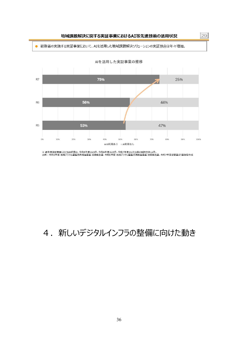 p.11