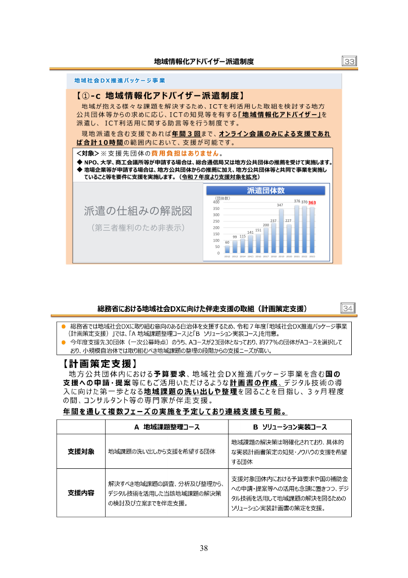 p.12