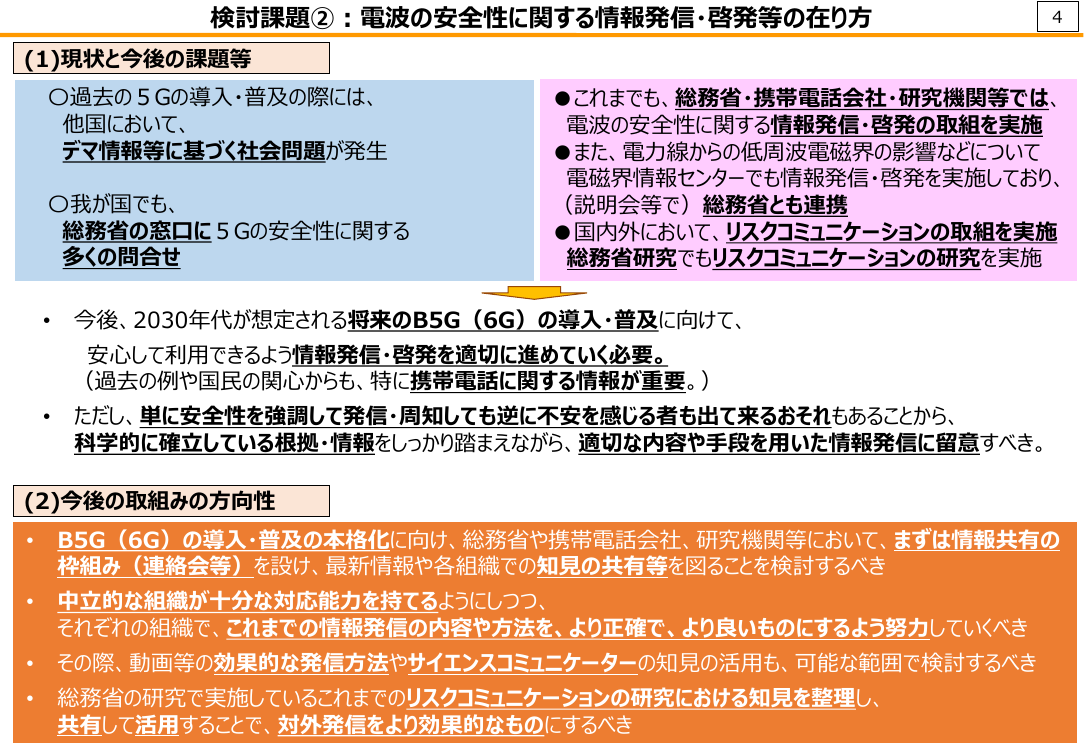 電波の安全性に関する研究 資料スライド
