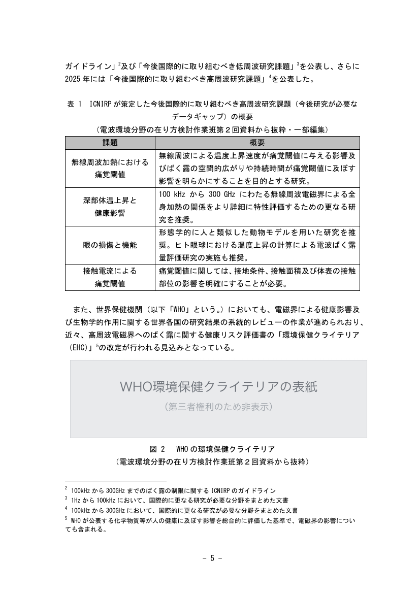 第54回 新たな電波利用と電波環境の整備 資料スライド 8枚目