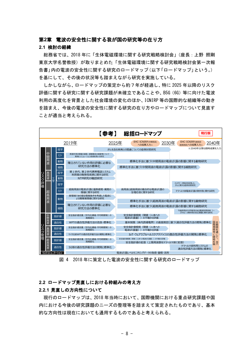 電波の安全性に関する研究 資料スライド