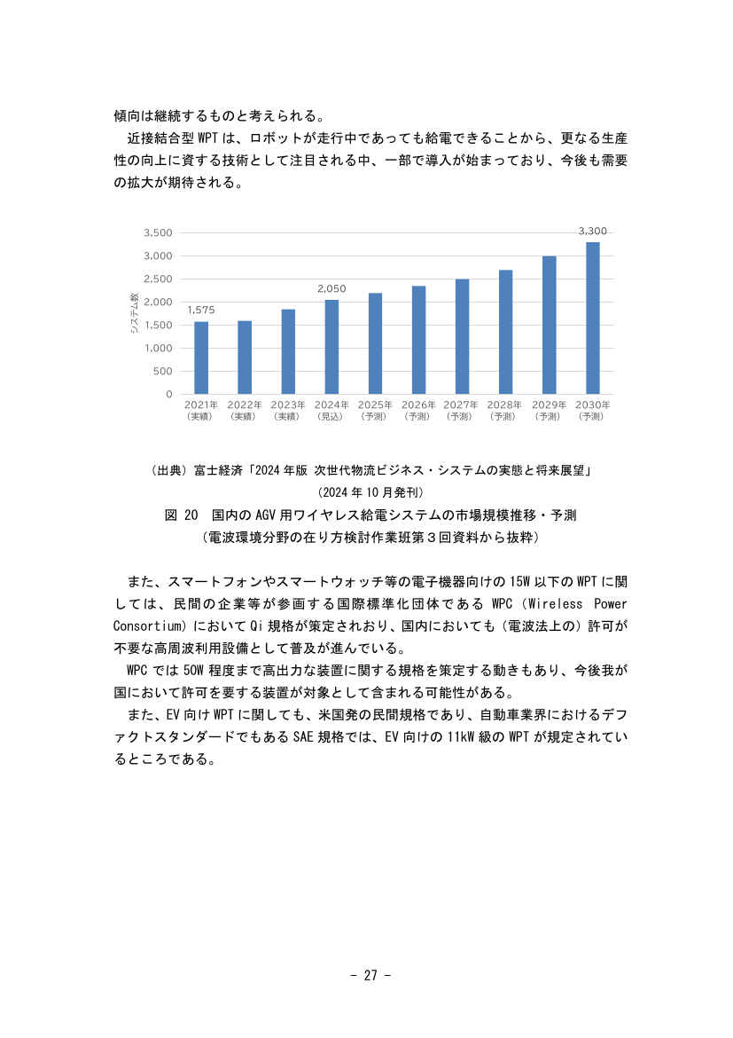 近接結合型WPTの制度化 資料スライド