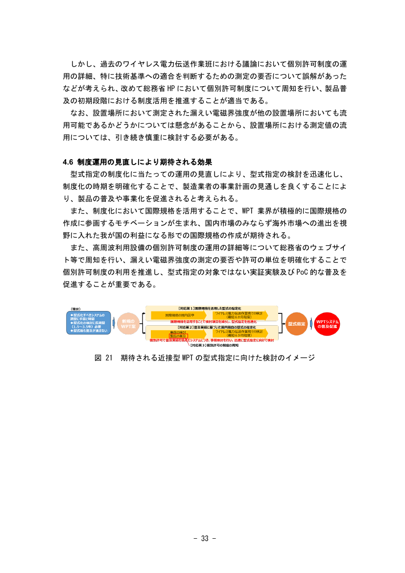 近接結合型WPTの制度化 該当資料スライド 9枚目
