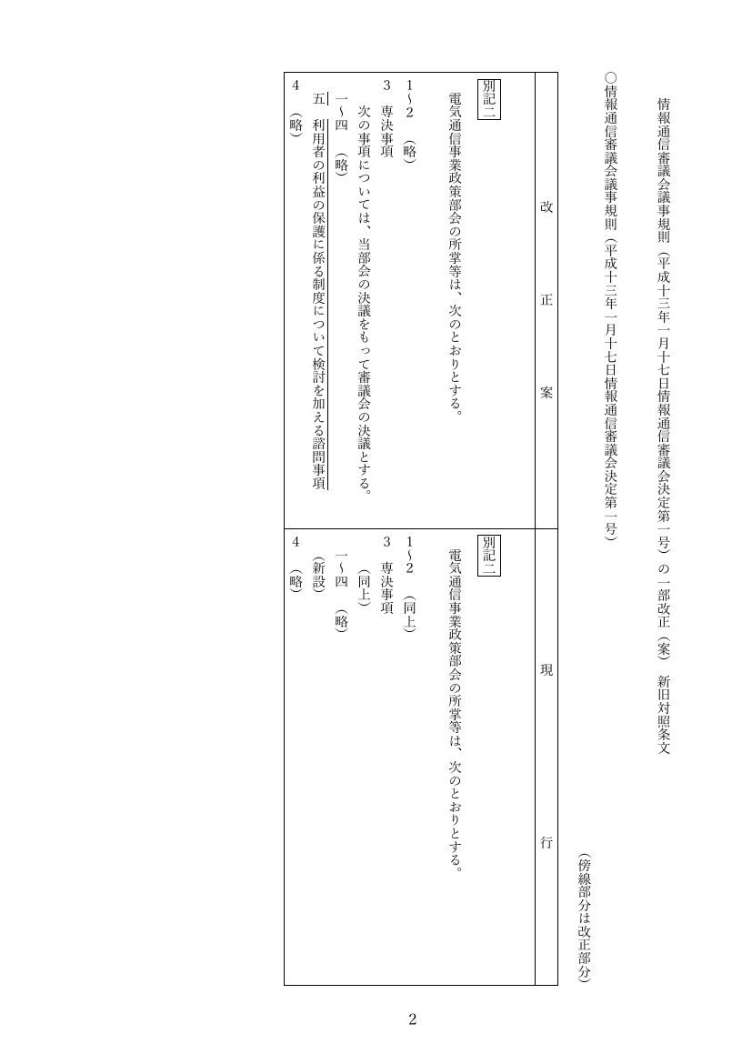 消費者保護ルール等に関する所掌見直し 資料スライド