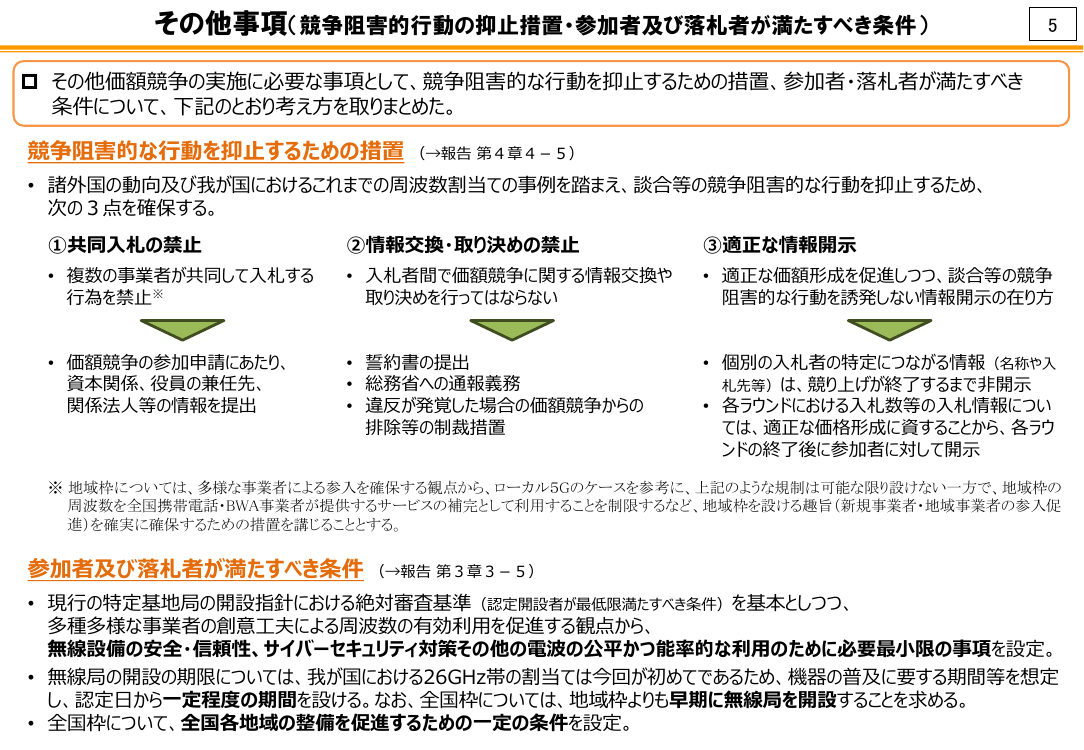 価額競争による周波数割当制度の導入・実施 該当資料スライド 6枚目