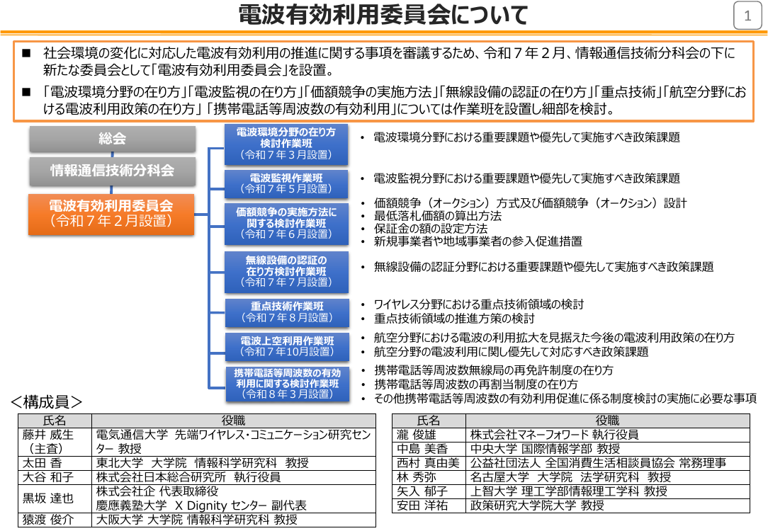 第56回 配布資料スライド 3枚目