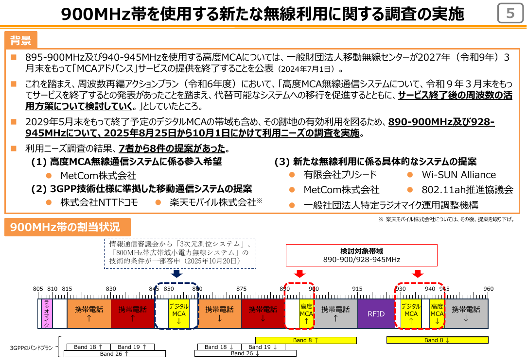 第56回 配布資料スライド 7枚目