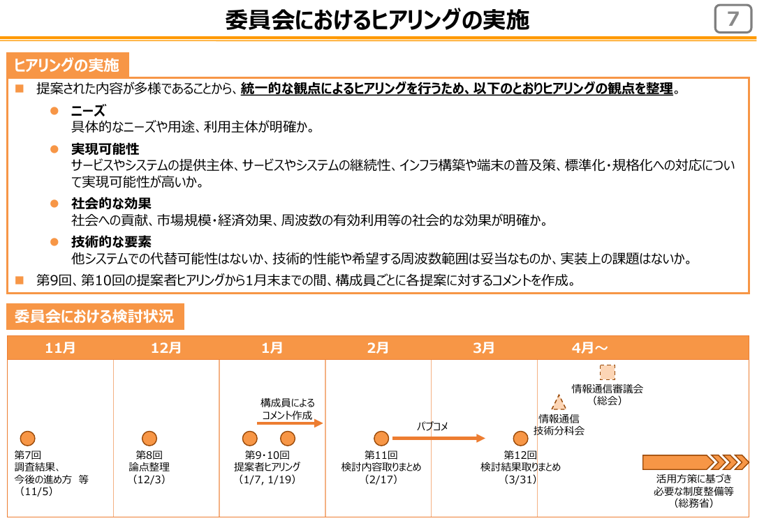 第56回 配布資料スライド 9枚目