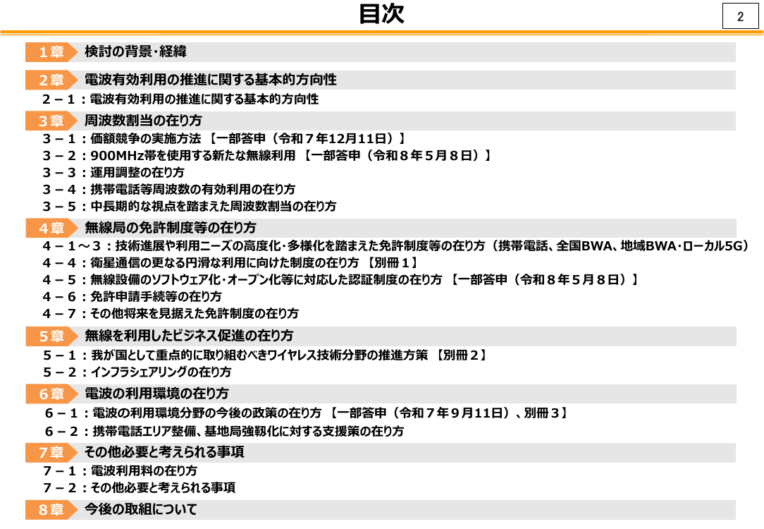 情報通信審議会 総会 第57回 資料