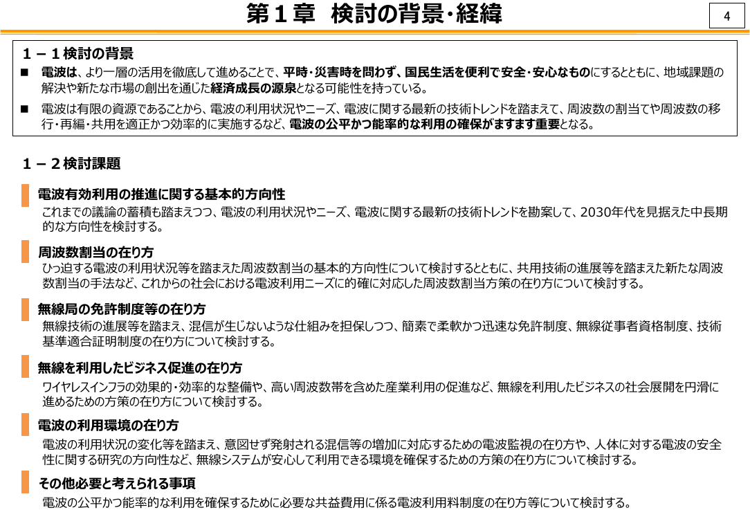 情報通信審議会 総会 第57回 資料