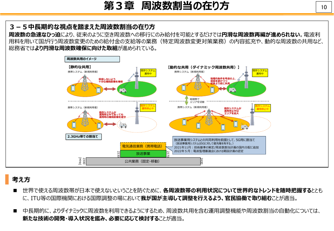 第57回 通信インフラ強靭化とシェアリングの推進 資料スライド 1枚目