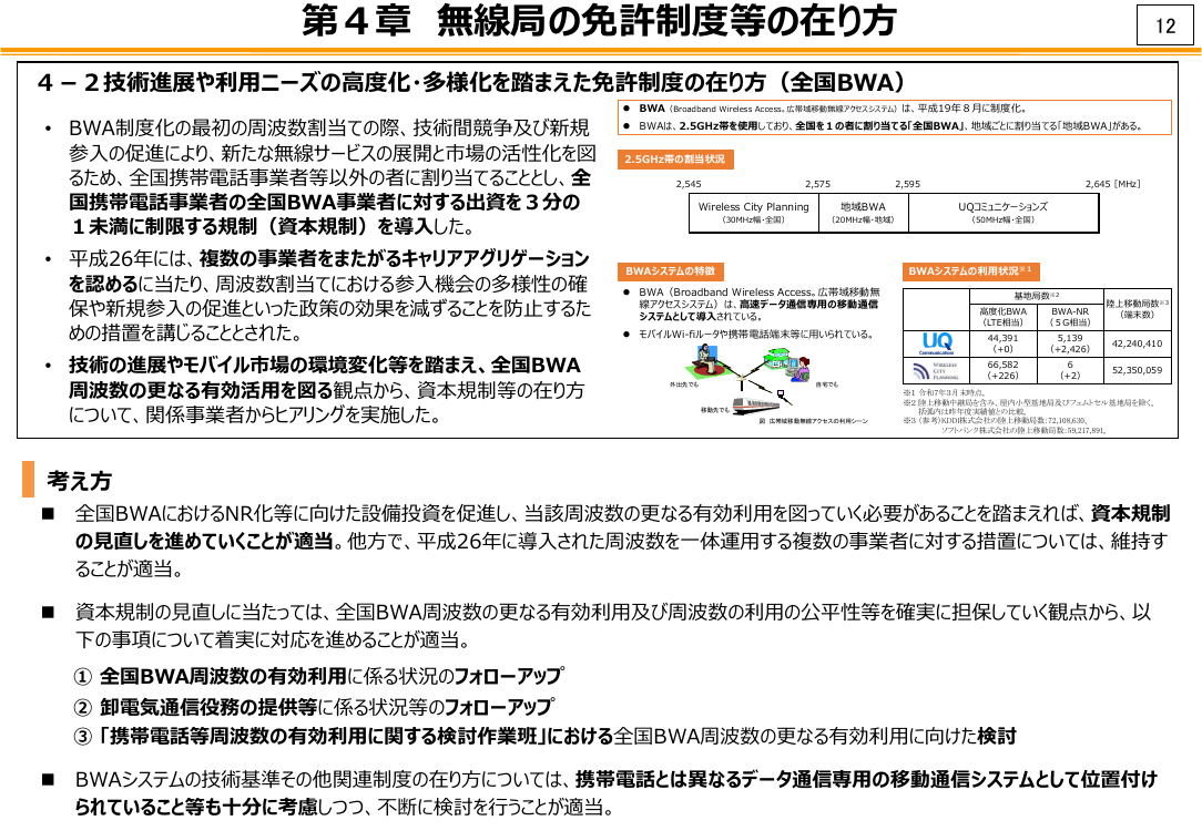 免許制度の柔軟化（携帯電話・全国BWA） 資料スライド