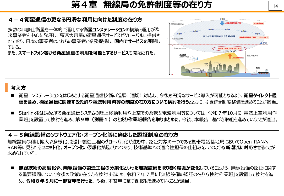 p.16
