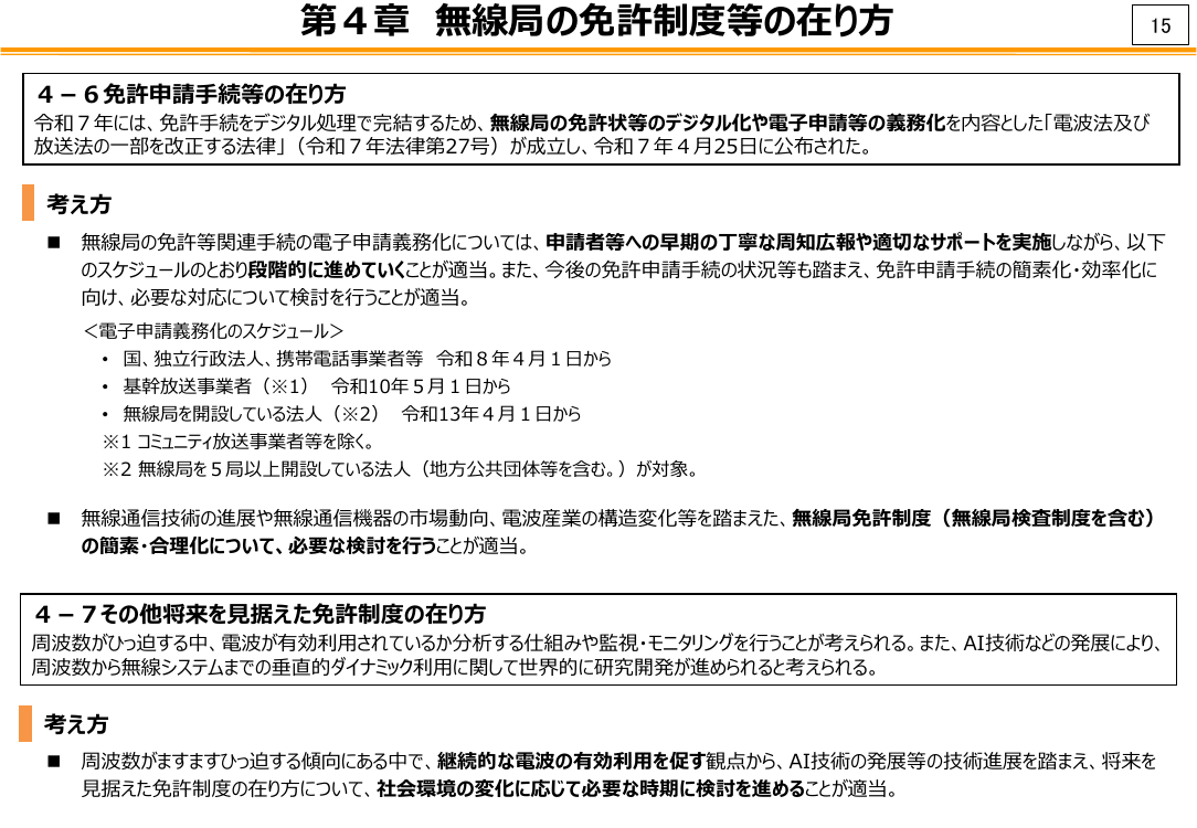 第57回 無線局免許関連手続の電子申請義務化 資料スライド 1枚目