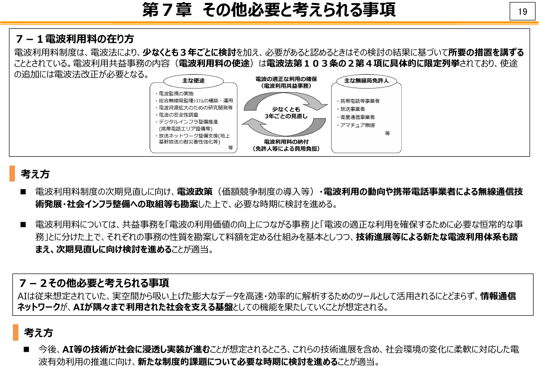 第７章 その他必要と考えられる事項
