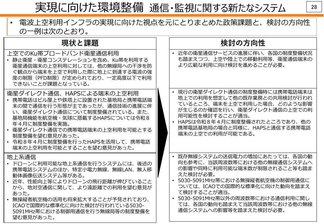p.30