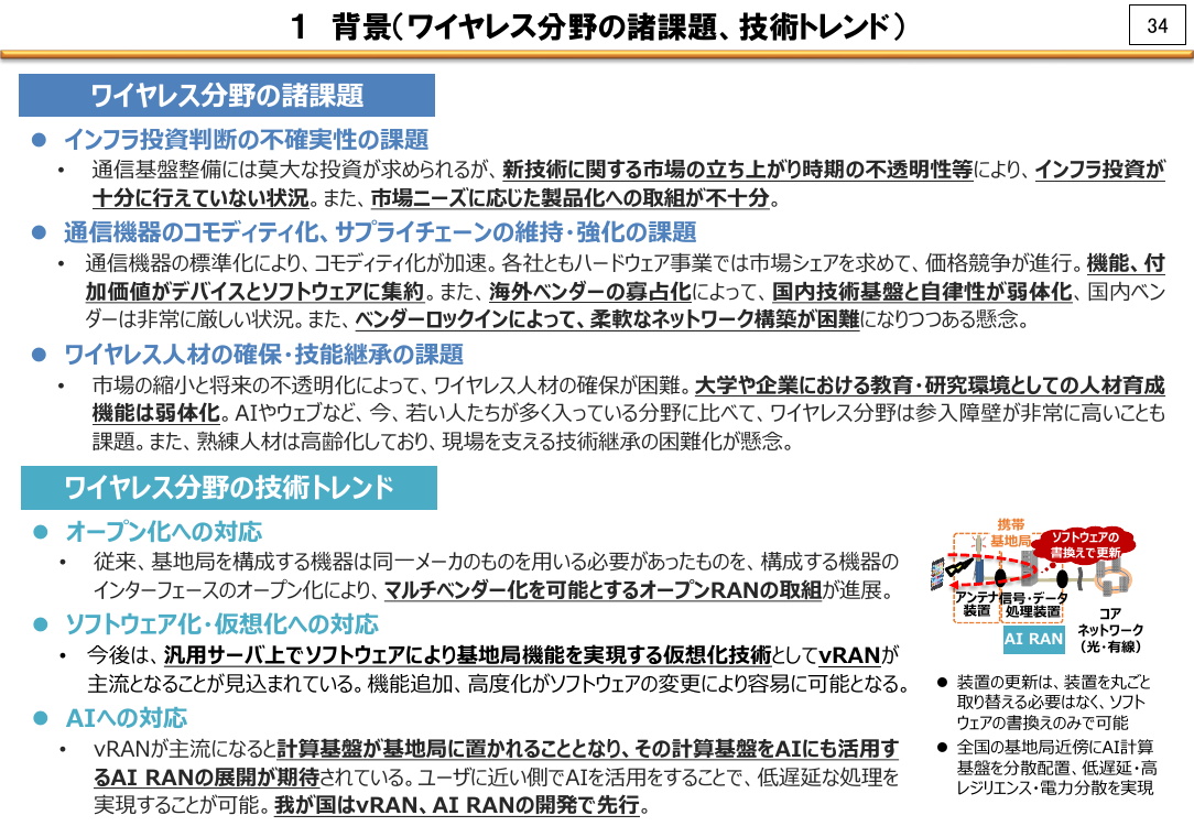 1 背景(ワイヤレス分野の諸課題、技術トレンド)