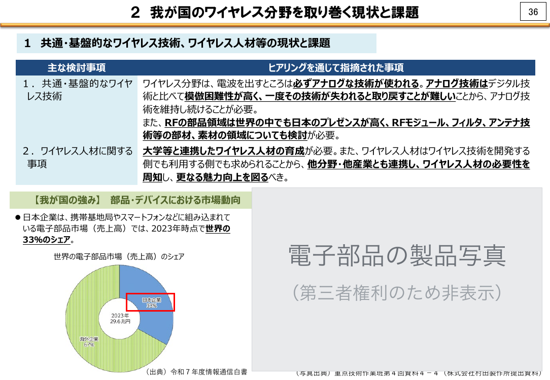 2 我が国のワイヤレス分野を取り巻く現状と課題