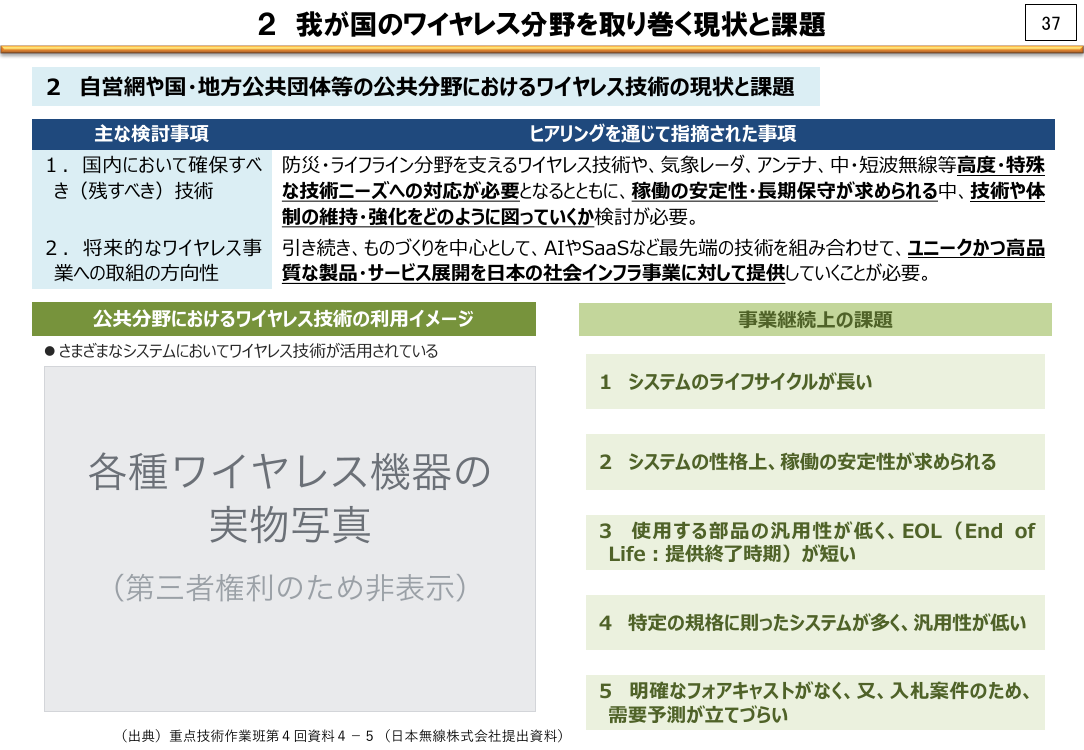 2 自営網や国・地方公共団体等の公共分野におけるワイヤレス技術の現状と課題