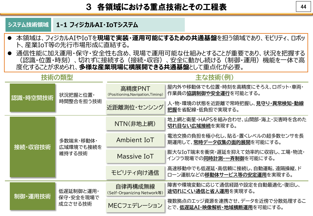 p.46