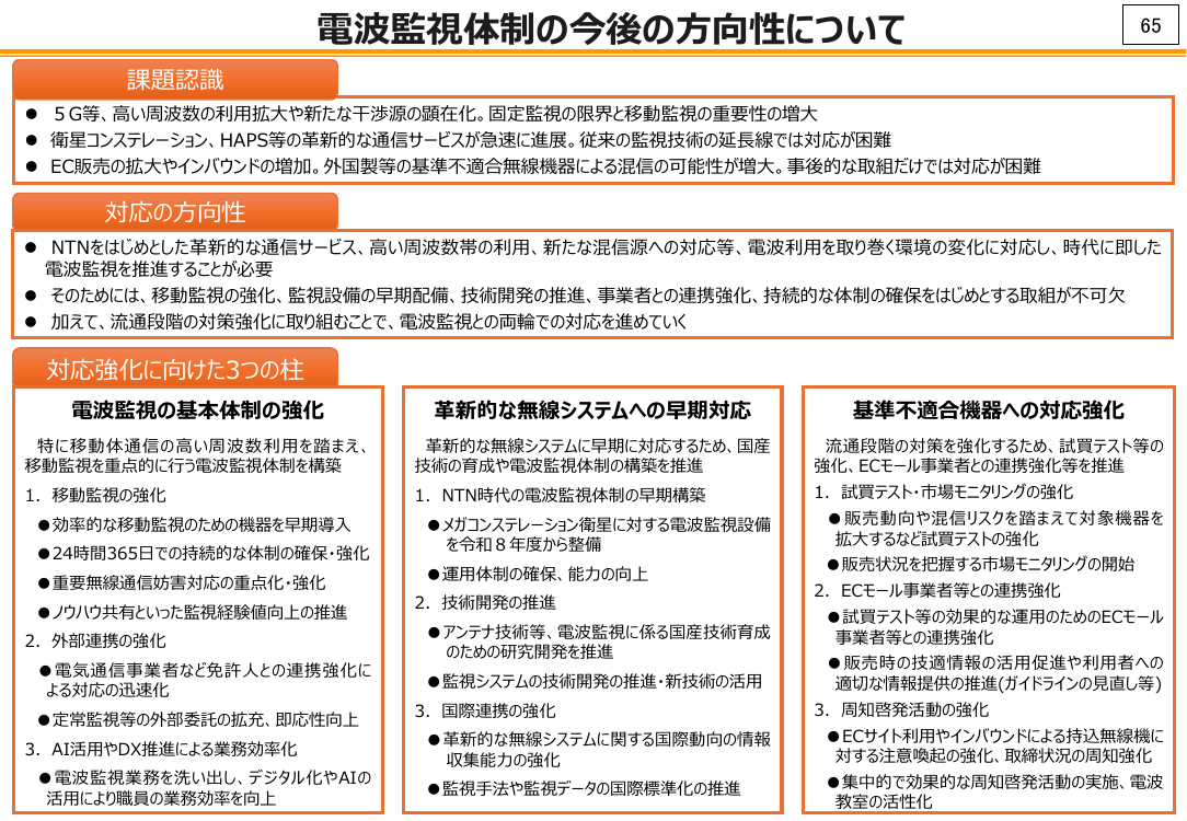 第57回 新たな電波利用と電波環境の整備 資料スライド 6枚目