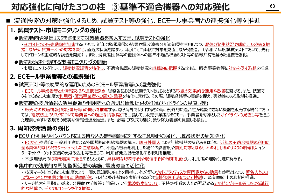 第57回 新たな電波利用と電波環境の整備 資料スライド 9枚目