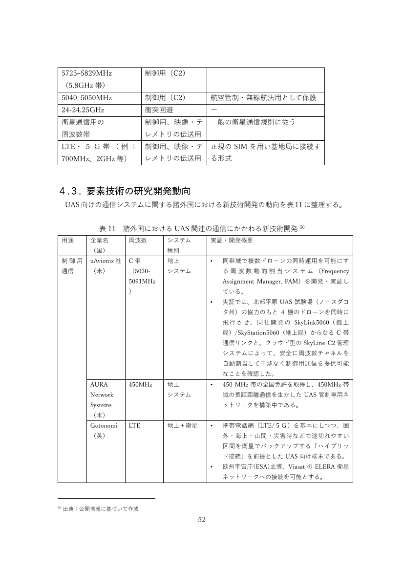 26GHz帯における5G割当と価額競争の実施 資料スライド