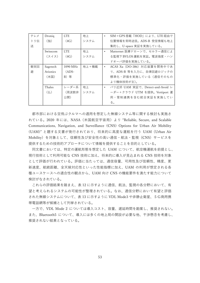 26GHz帯における5G割当と価額競争の実施 資料スライド
