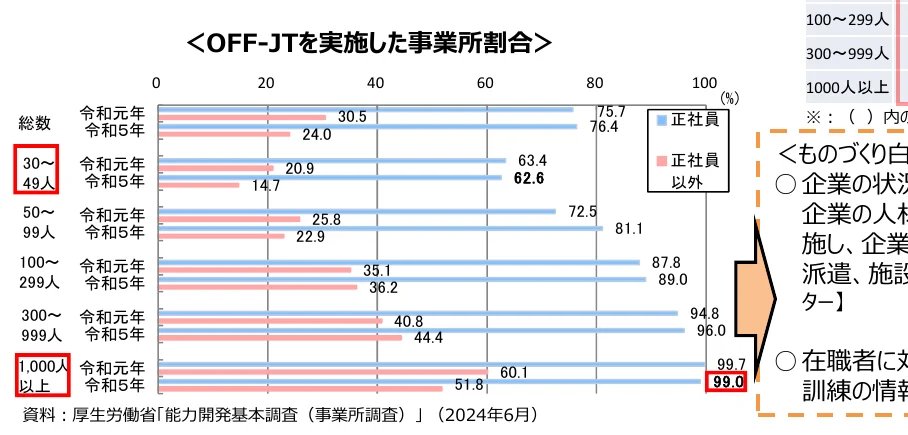 figure (conf=0.94)