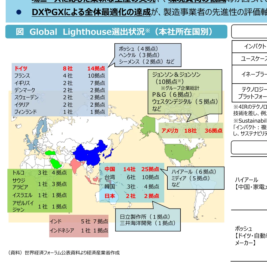 グローバル・ライトハウス選出状況（本社所在国別）の地図