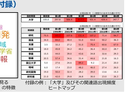 figure (conf=0.74)