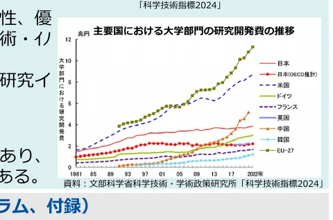 figure (conf=0.94)