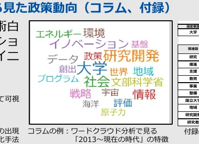 figure (conf=0.95)